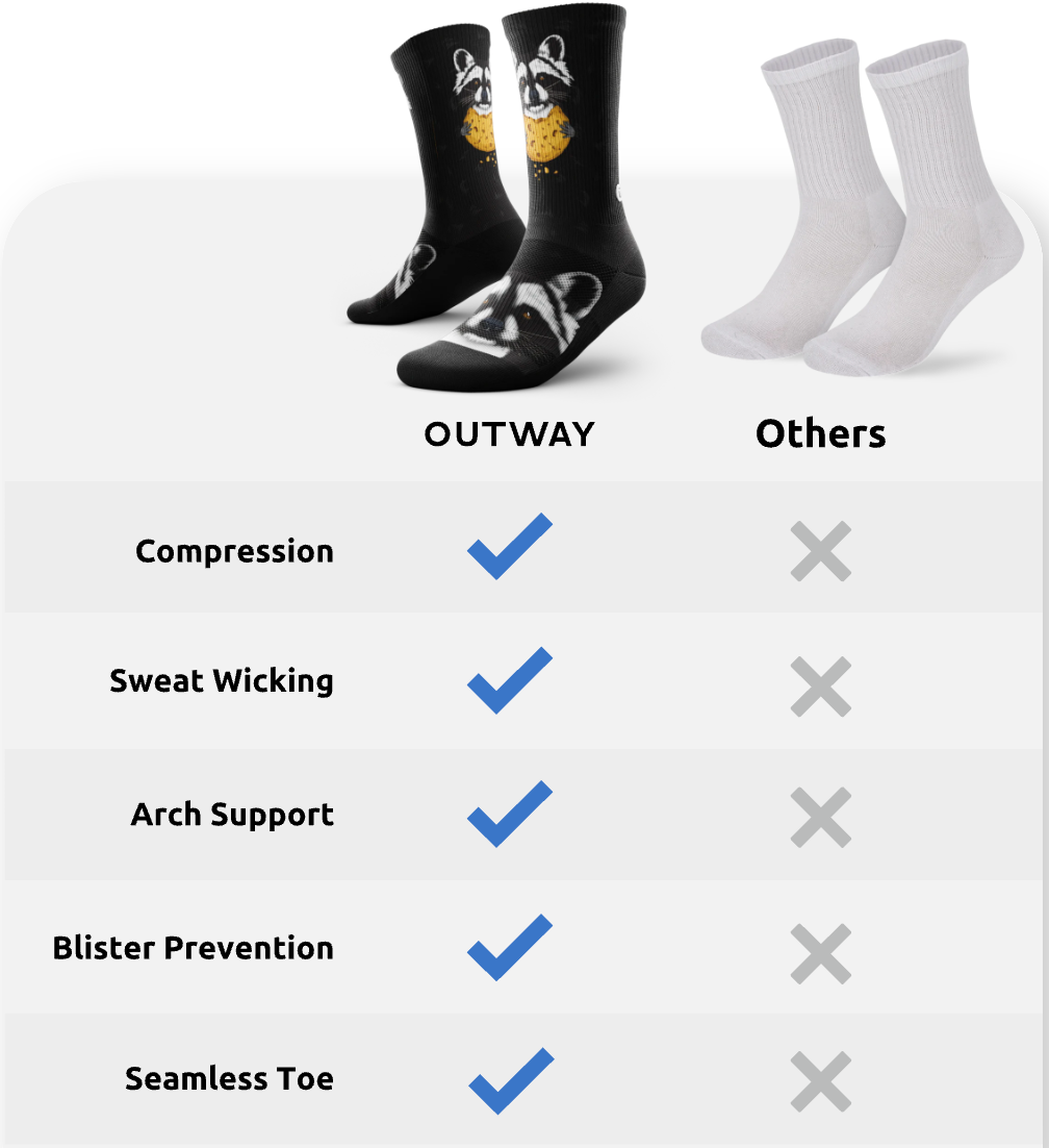 Unisex Performance Crew Socks - Macawesome