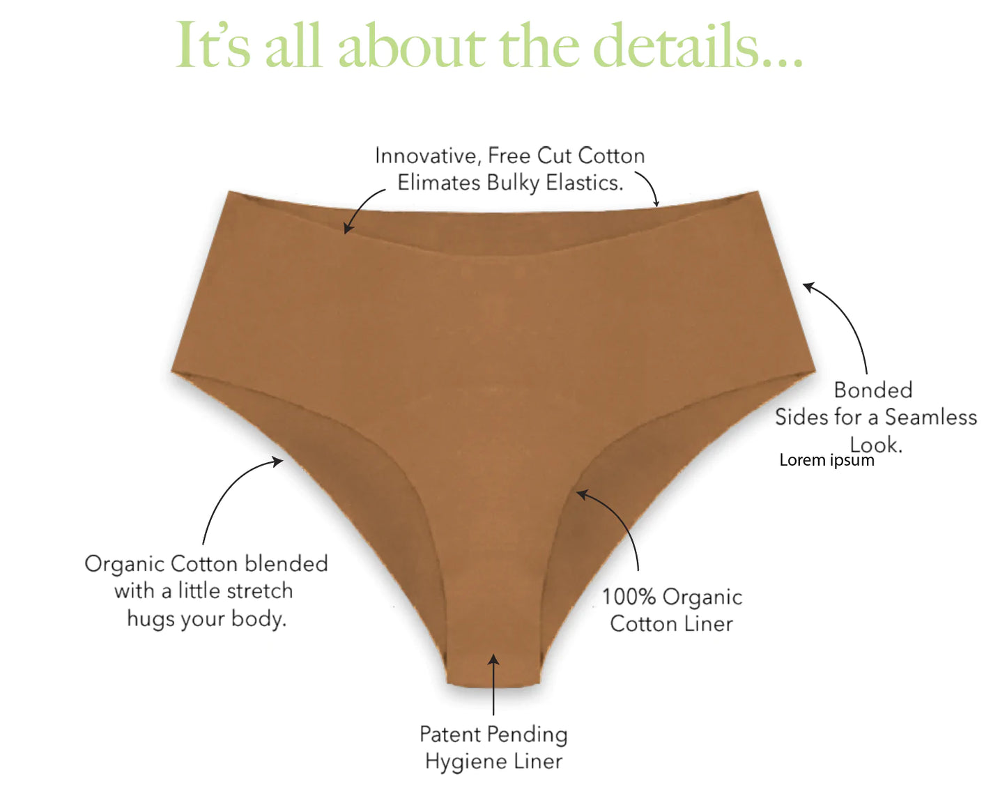 Organic Cotton High Waist Hipster - Black