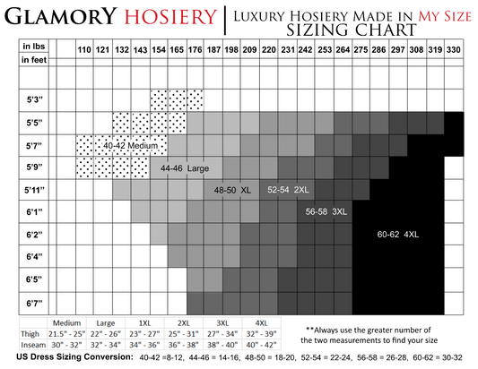 50115 Comfort20 Stay-up Thigh Highs - White