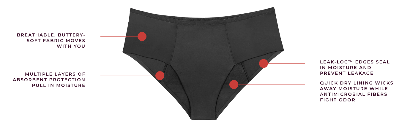 Leakproof Period Hipster 3003 - Super Heavy - Black