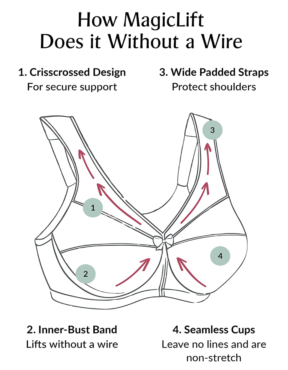 1080 MagicLift Wireless Seamless Bra - Cafe