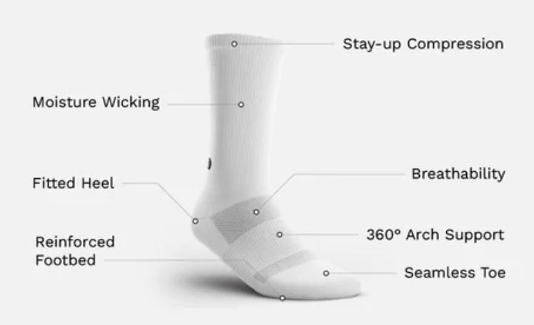 Unisex Performance Crew Socks - Caffeinated