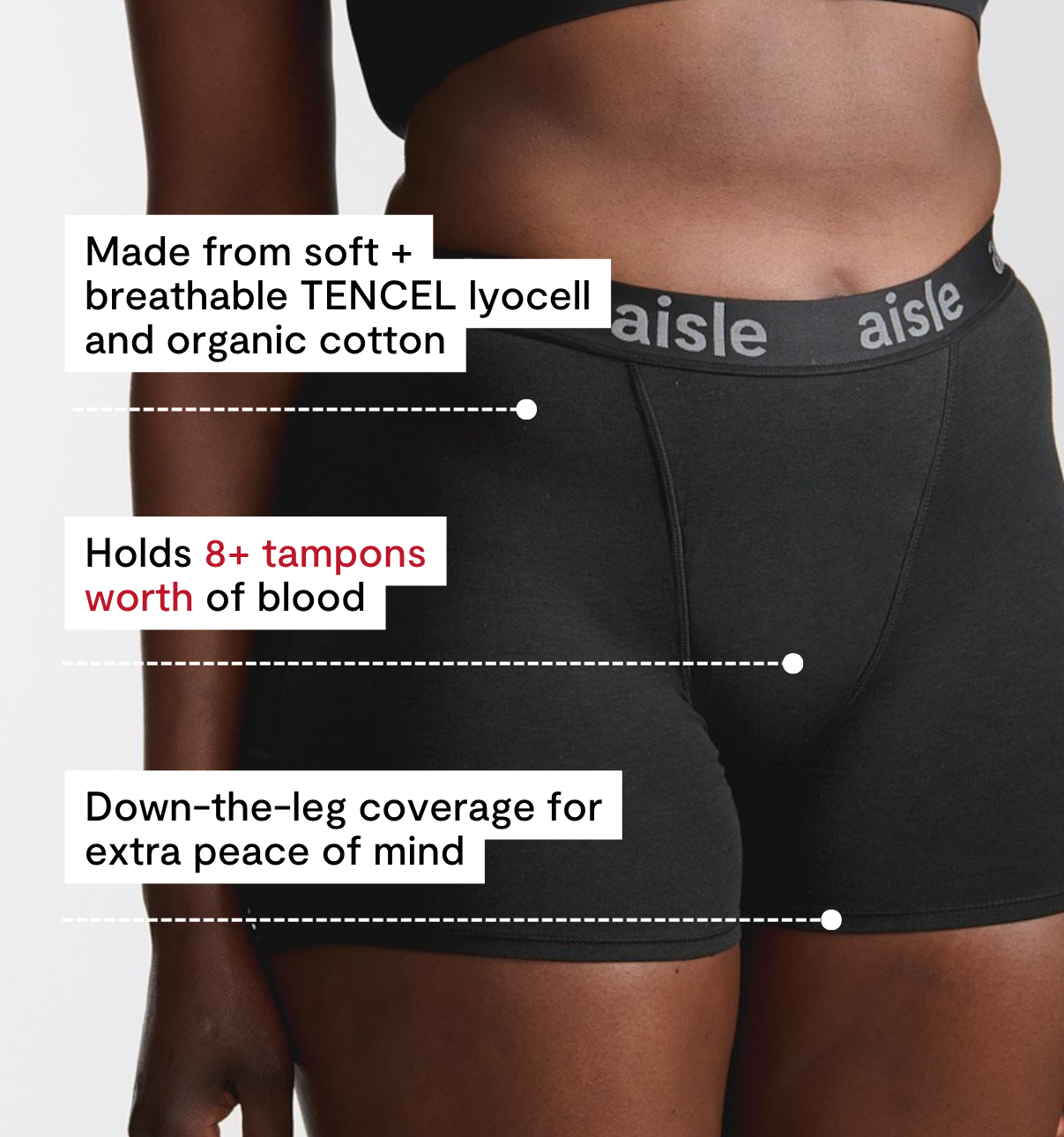 Leakproof Period Boxer Super Absorbency - Black