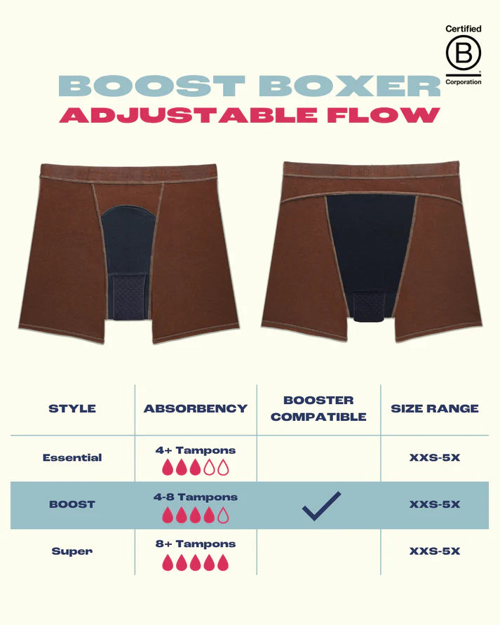 Boost Leakproof Period Boxer Adjustable Absorbency - Blossom