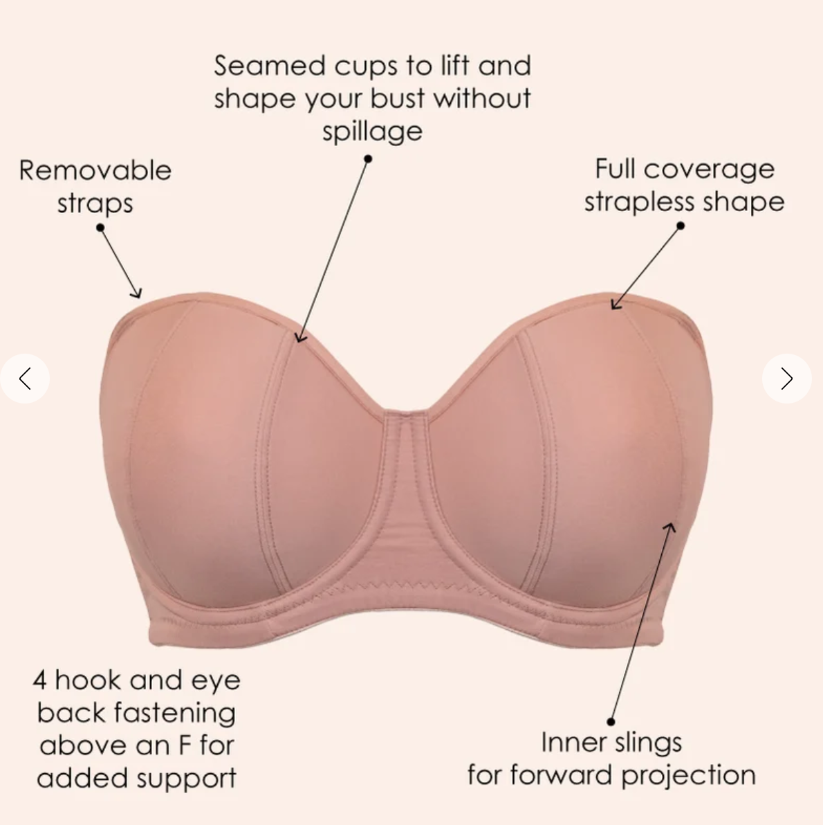Luxe Multiway Strapless