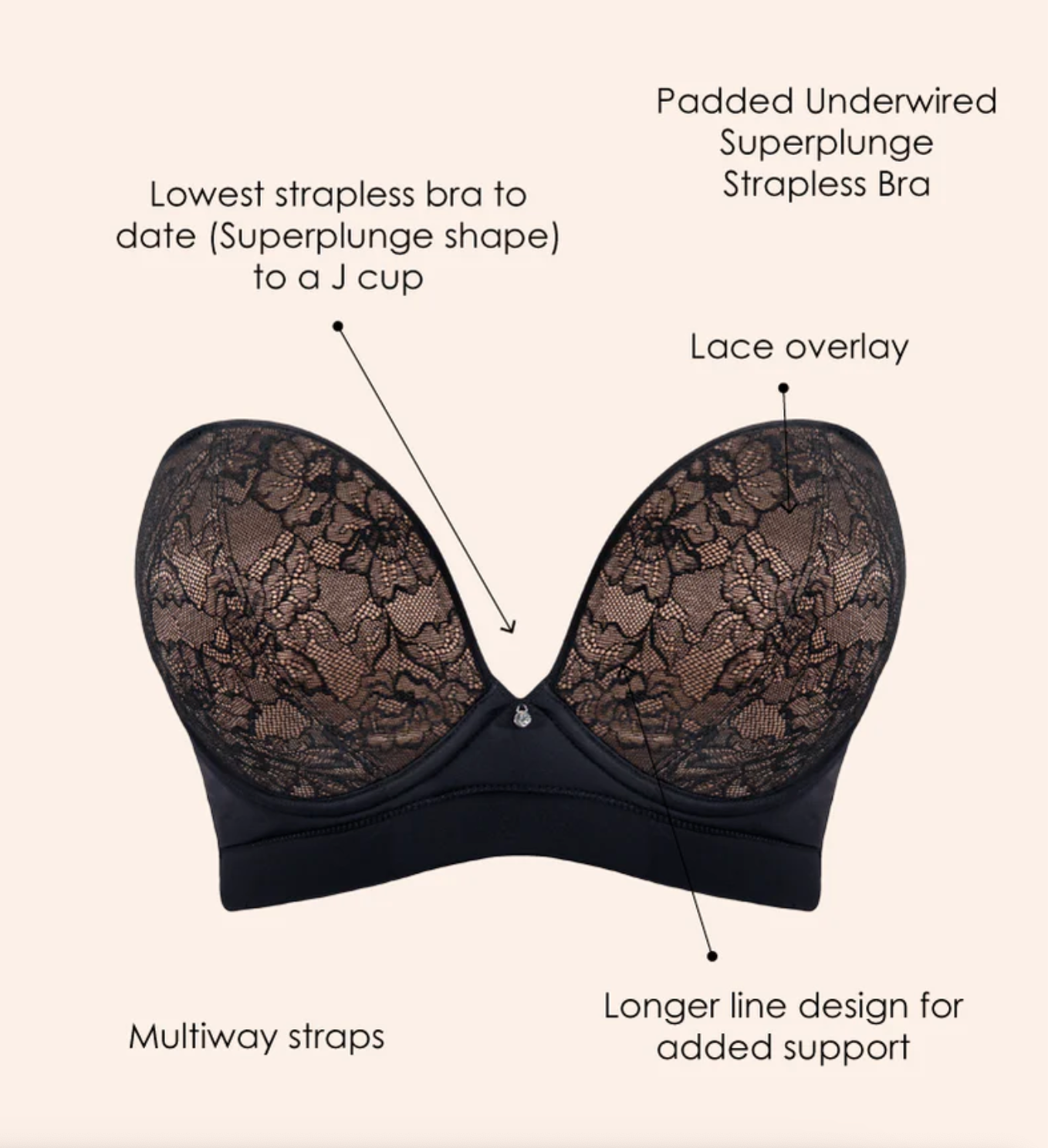 Hey Girls Super Plunge Strapless Multiway Bra BLT - Black/Latte