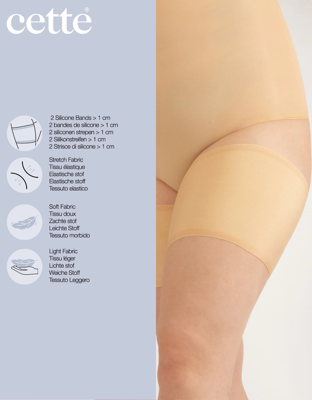Serenity Anti-Chafing Bands