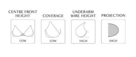 Sophia Full Cup Bra 11195 - Black