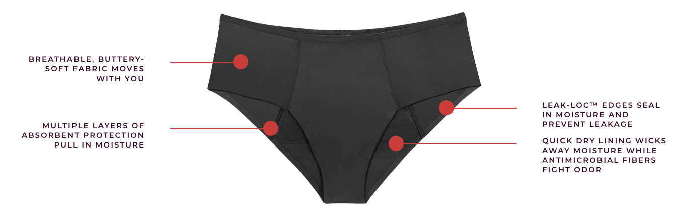 Leakproof Period Brief 1000 - Moderate - Sand