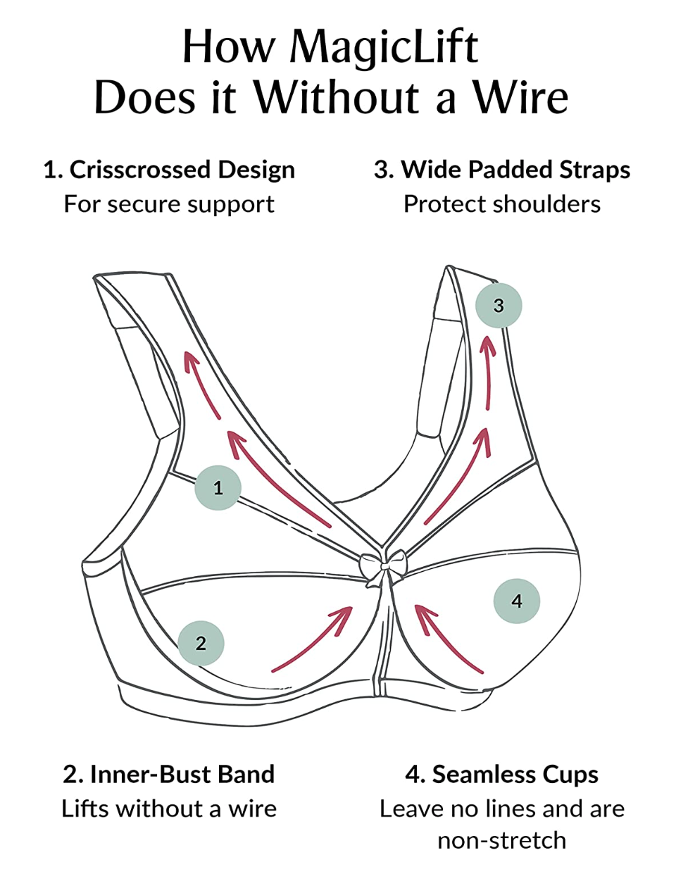 1080 MagicLift Wireless Seamless Bra  - Cafe